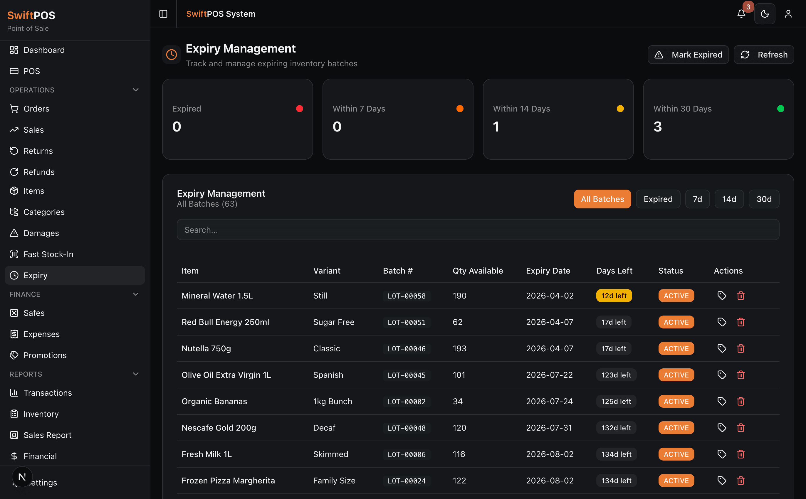 إدارة الانتهاء
